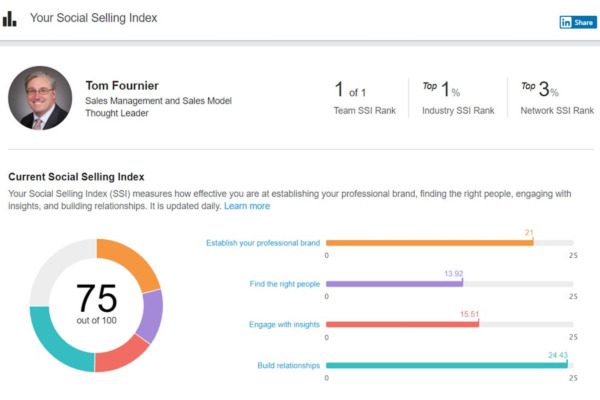 Exploring Networking and Social Selling Through LinkedIn - Blog Image for Shade's Mills Group Exploring Networking and Social Selling Through LinkedIn - Blog Image for Shade's Mills Group